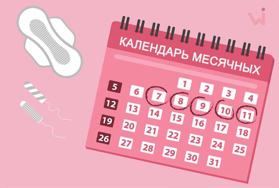 женский календарь